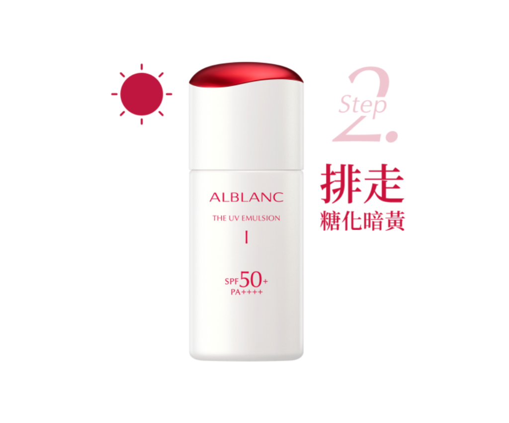 潤白美肌防曬乳液 SPF50+ PA++++ (I．II．III．IV)